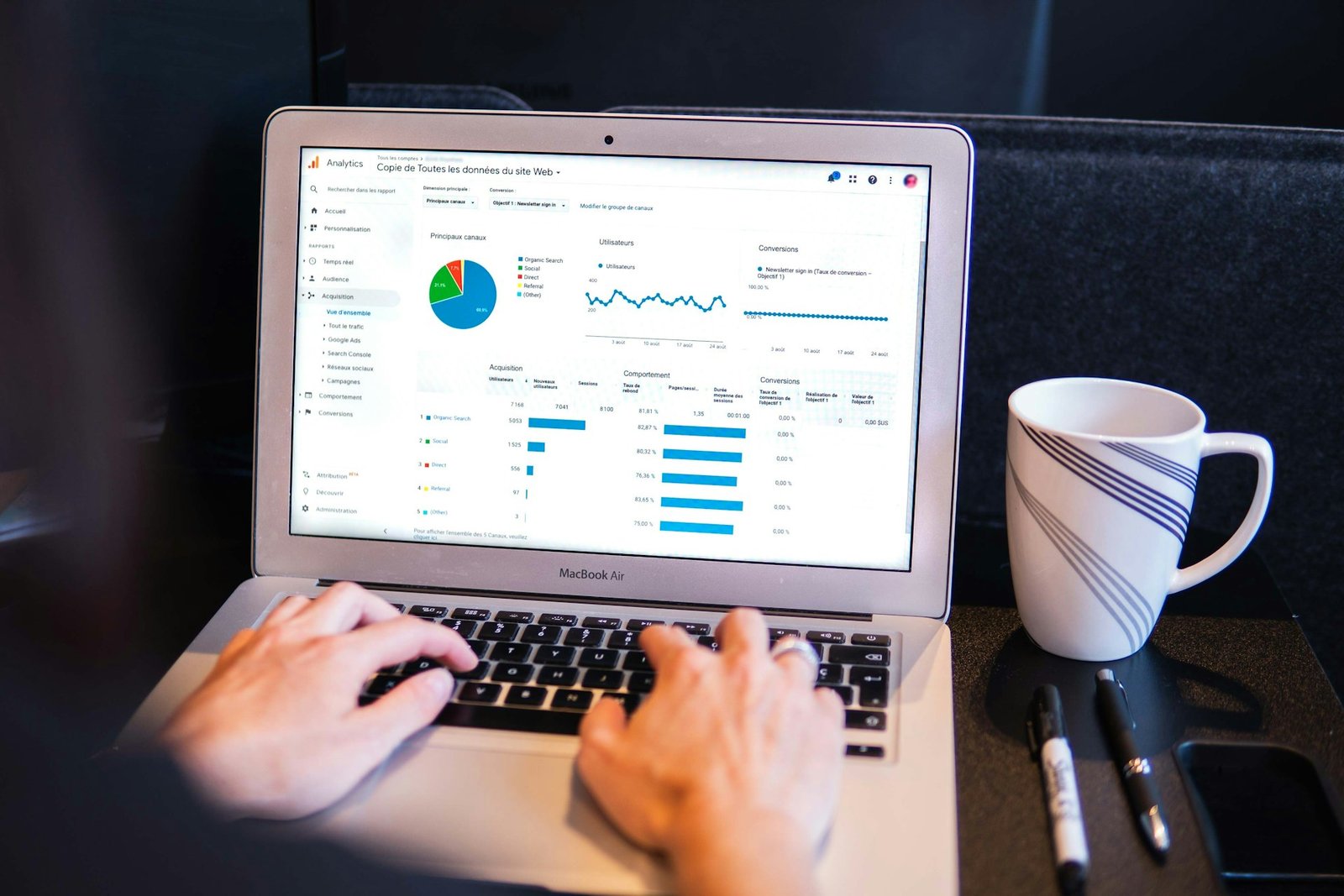 Google Ads campaign analytics